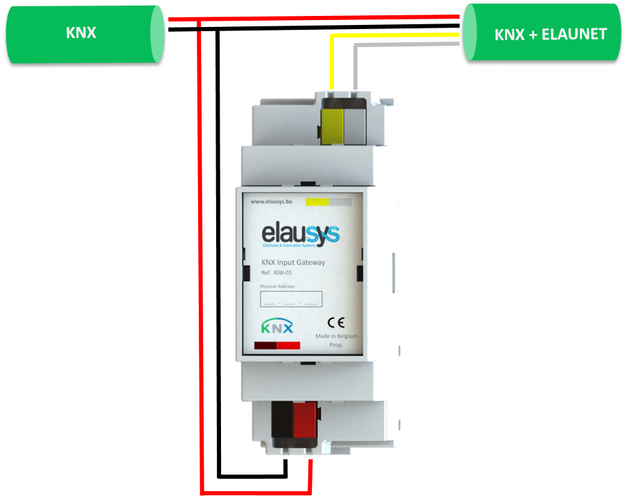 ELAUSYS KNX Connection